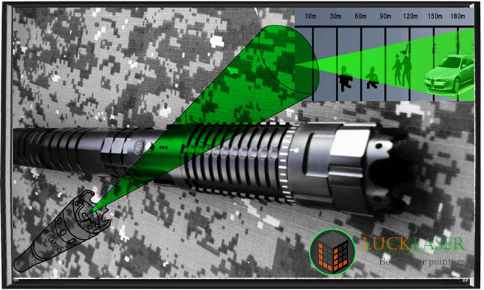 高出力 グリーン レーザー眩暈器 500mw 緑色军用激光 手持ち型 自衛装置